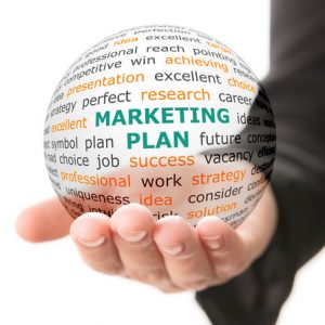 Concept of Marketing plan in business