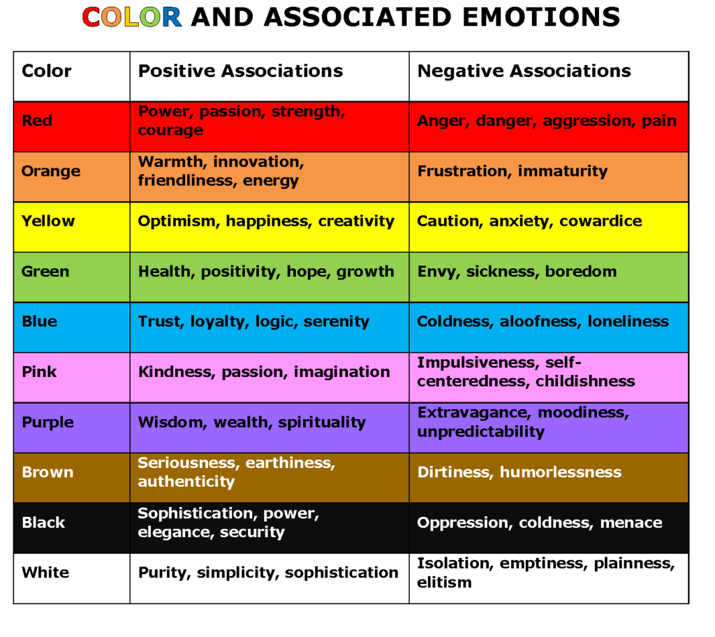 The Psychology of Color: How Your Purse Affects Your Mood BONAVENTURA