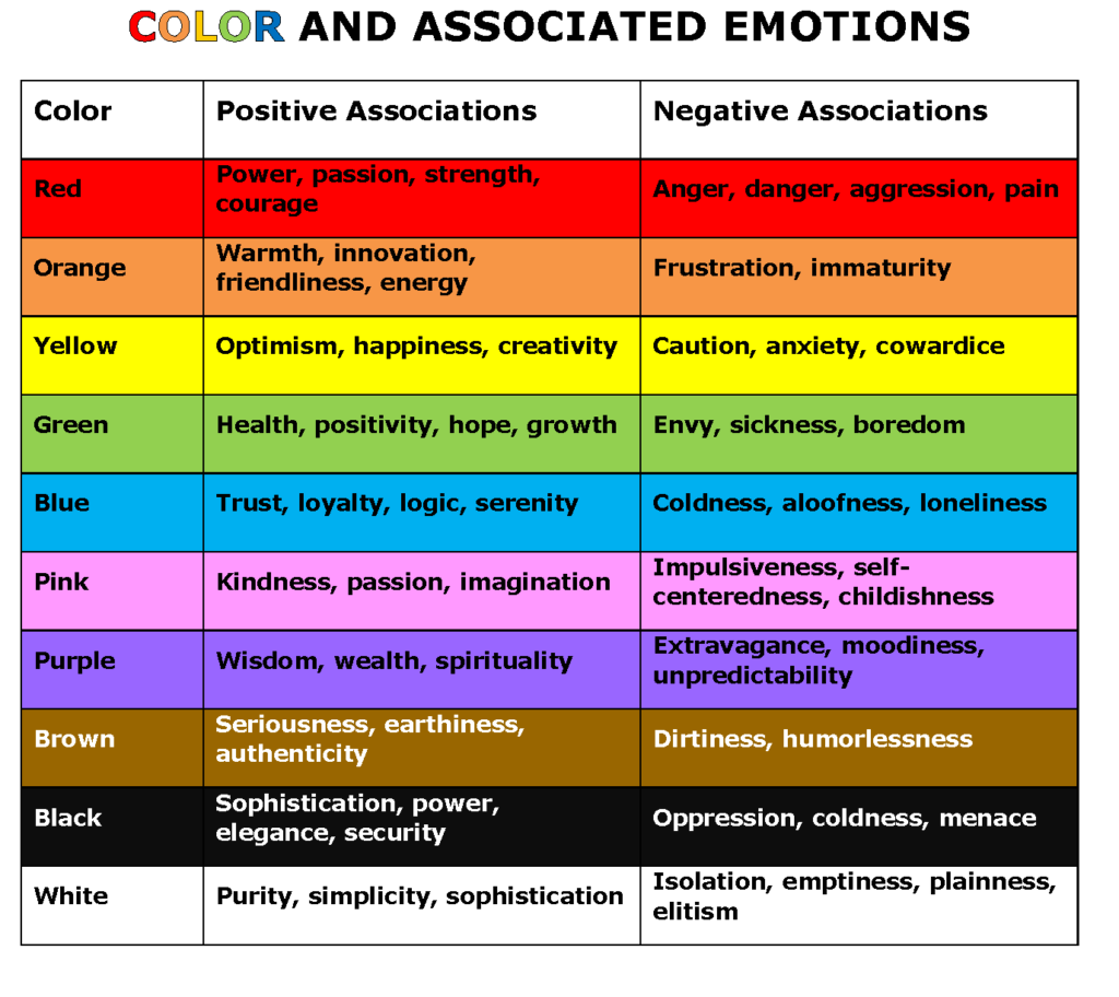 The Meaning of the Color Brown in Psychology